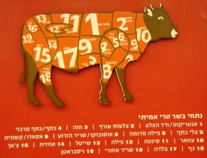 meat chart 10