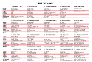 meat chart 7