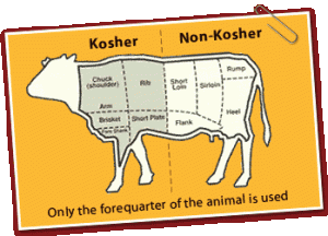meat chart 9