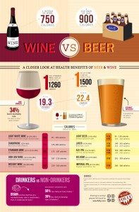 beer wine 1