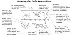aust 3 (3)