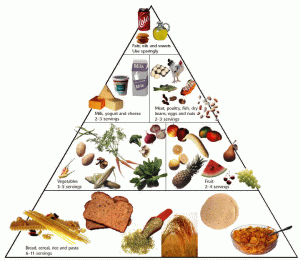 eatwell-5